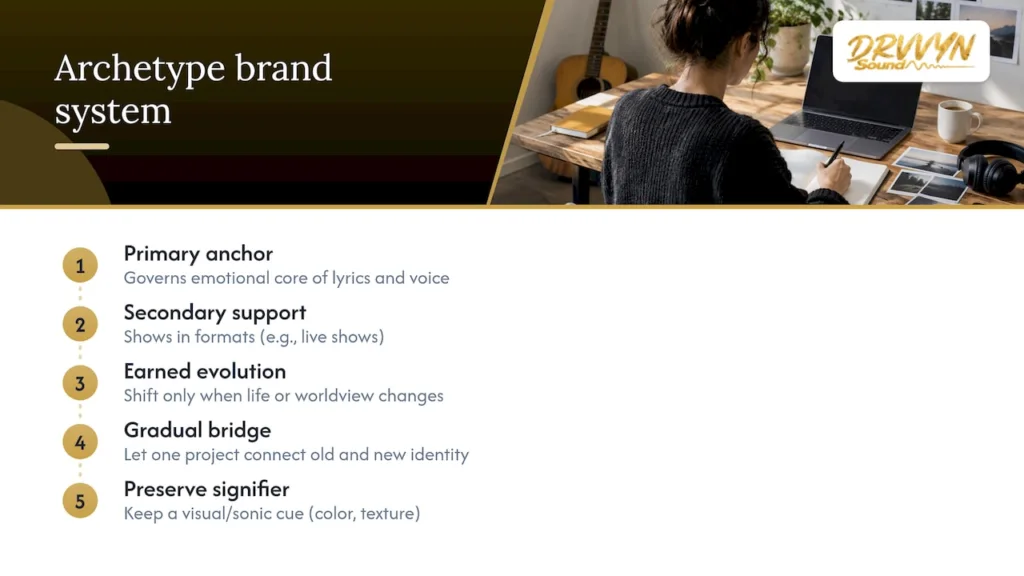 Primary and supporting music archetype system