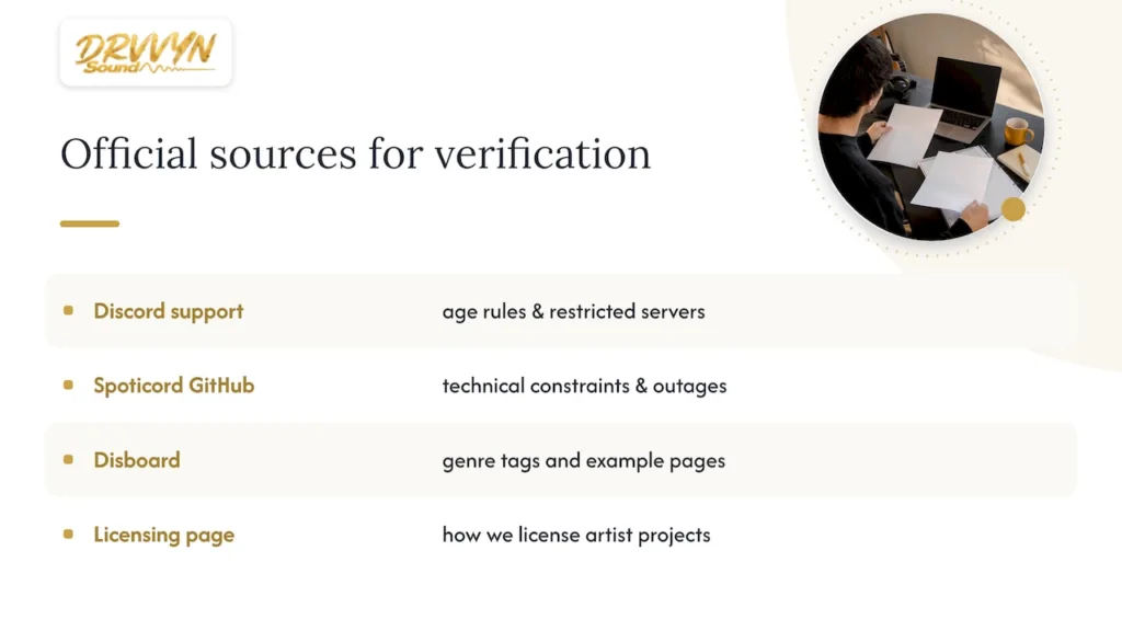 Official Docs and Sources for Bot Status, Age Rules, and Server Discovery — overview diagram