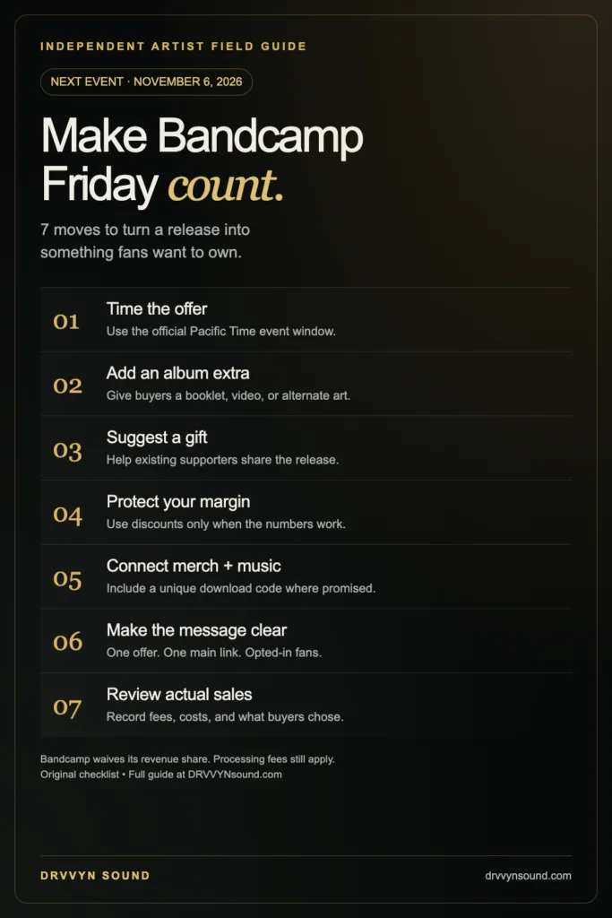Seven-step Bandcamp Friday checklist: time the offer, add album extras, suggest a gift, price carefully, connect merch, message fans, and review sales